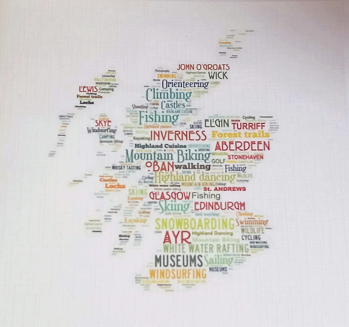 Scottish Cards by Word Art