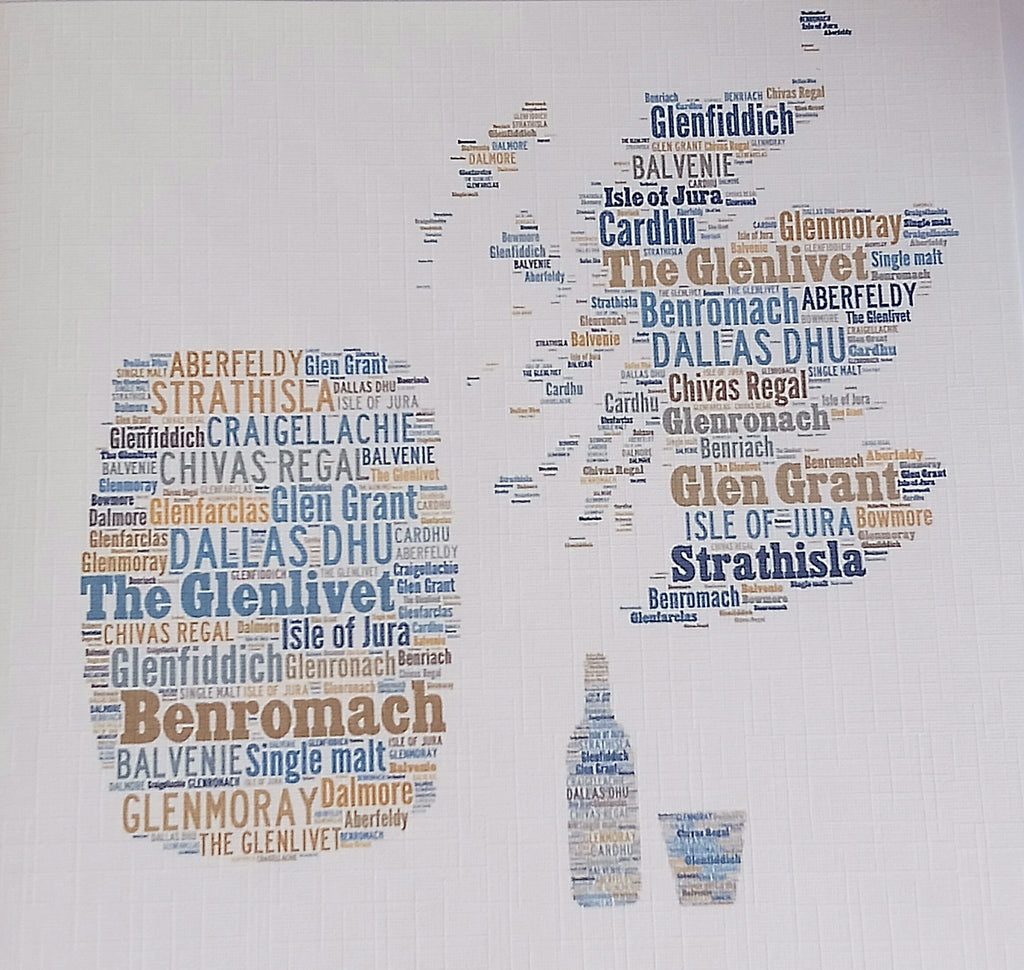 Scottish Cards by Word Art