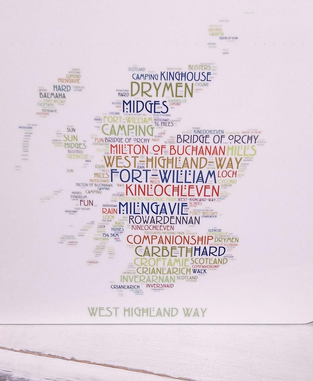 WordArt Scottish Placemats