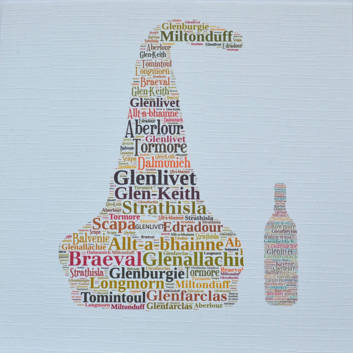 Scottish Cards by Word Art