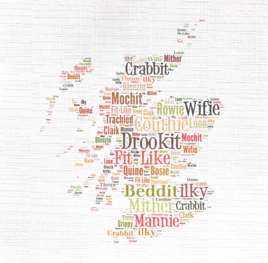 Scottish Cards by Word Art