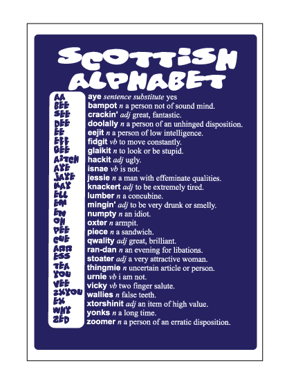 Scottish Alphabet Card designed by Brave Scottish Gifts