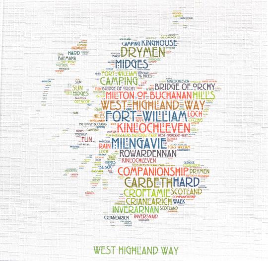 Scottish Cards by Word Art
