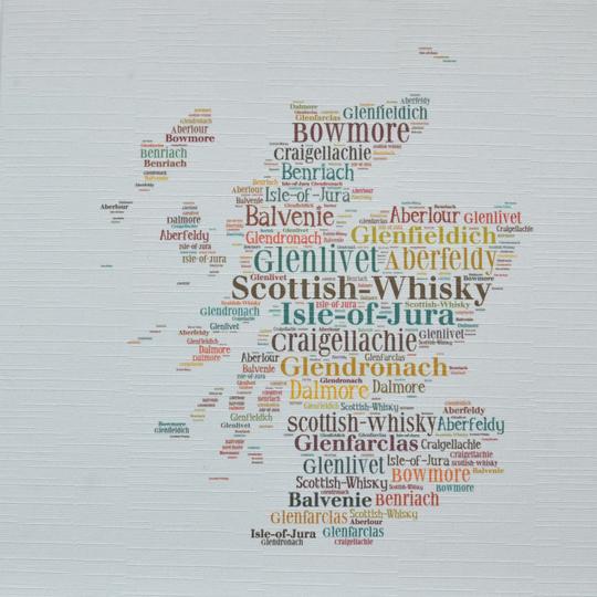 Scottish Cards by Word Art